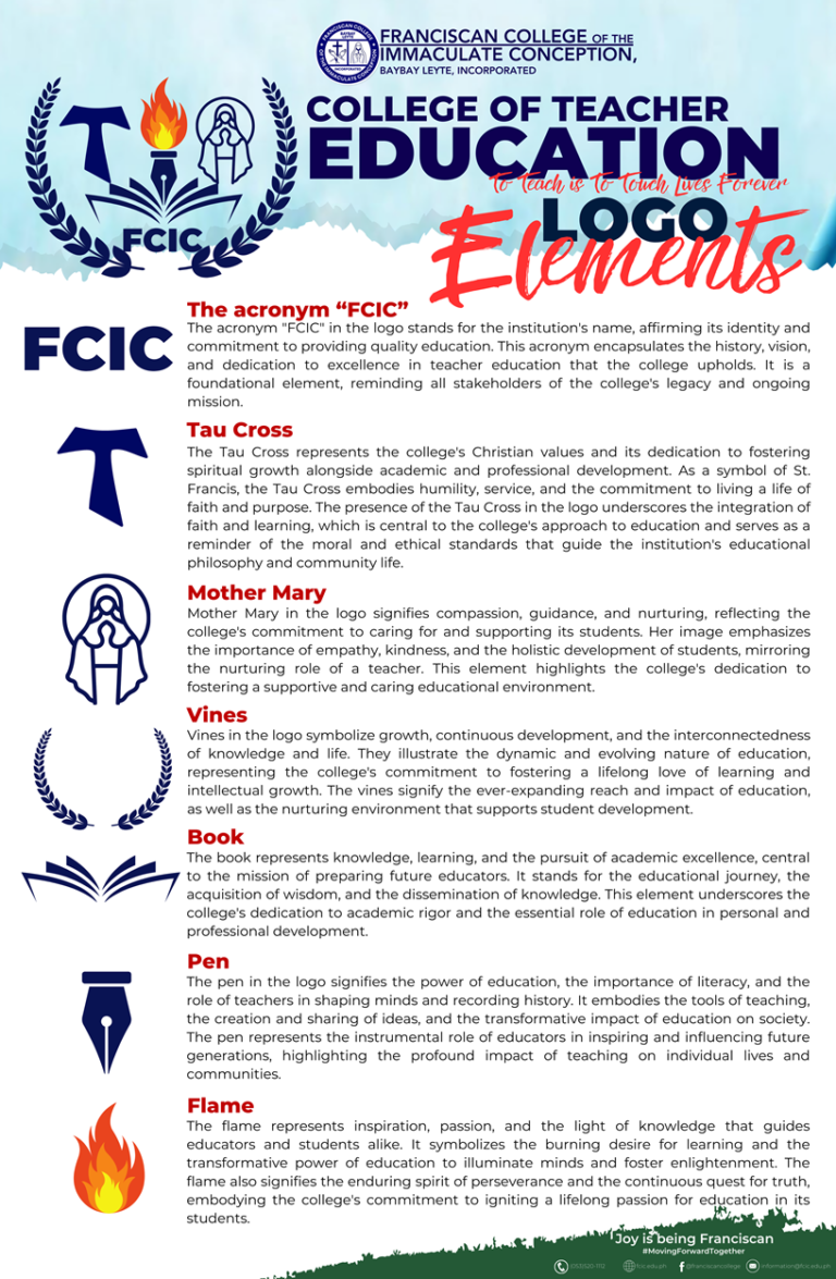 FCIC CTE Unveils Its First-Ever Logo in Celebration of 57 Years of ...